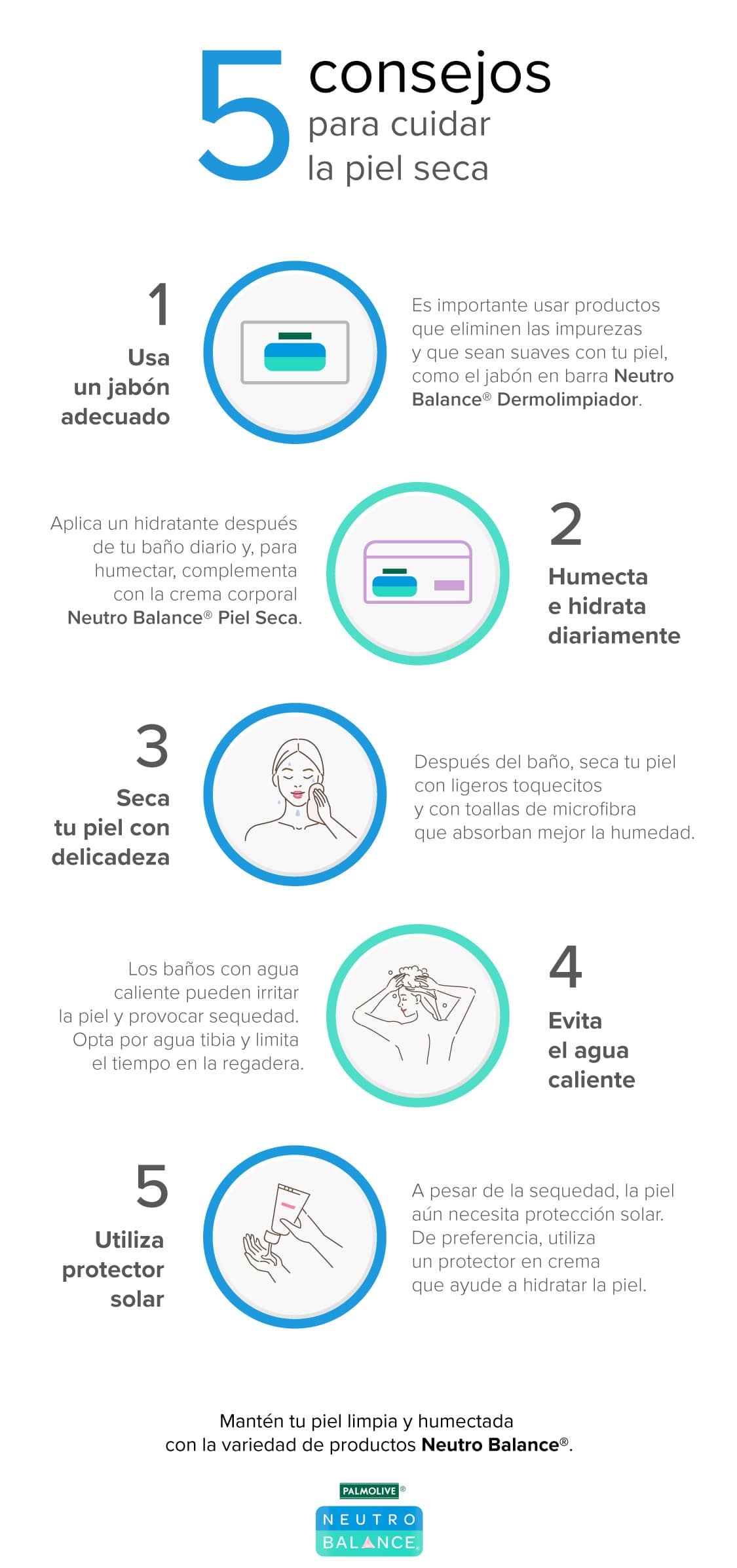 Infografía: Cuidados para cuidar la piel seca